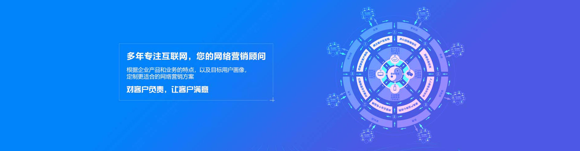 漳州网络推广开户